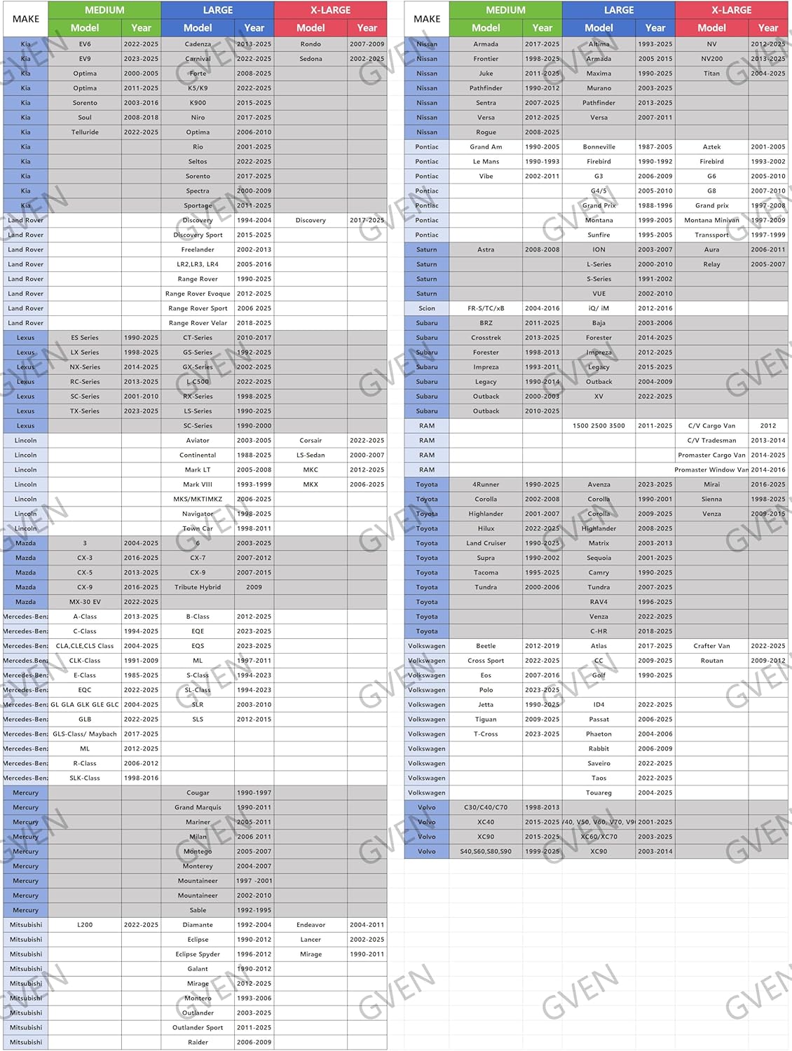 Gven Windshield Sun Shade 2025 Windshield Cover Sun Shade Automotive Interior Sun Protection Front Windshield Car Eyes Sun Visor Protector Blocks UV Rays Keep Your Vehicle Cool (Black, XL)