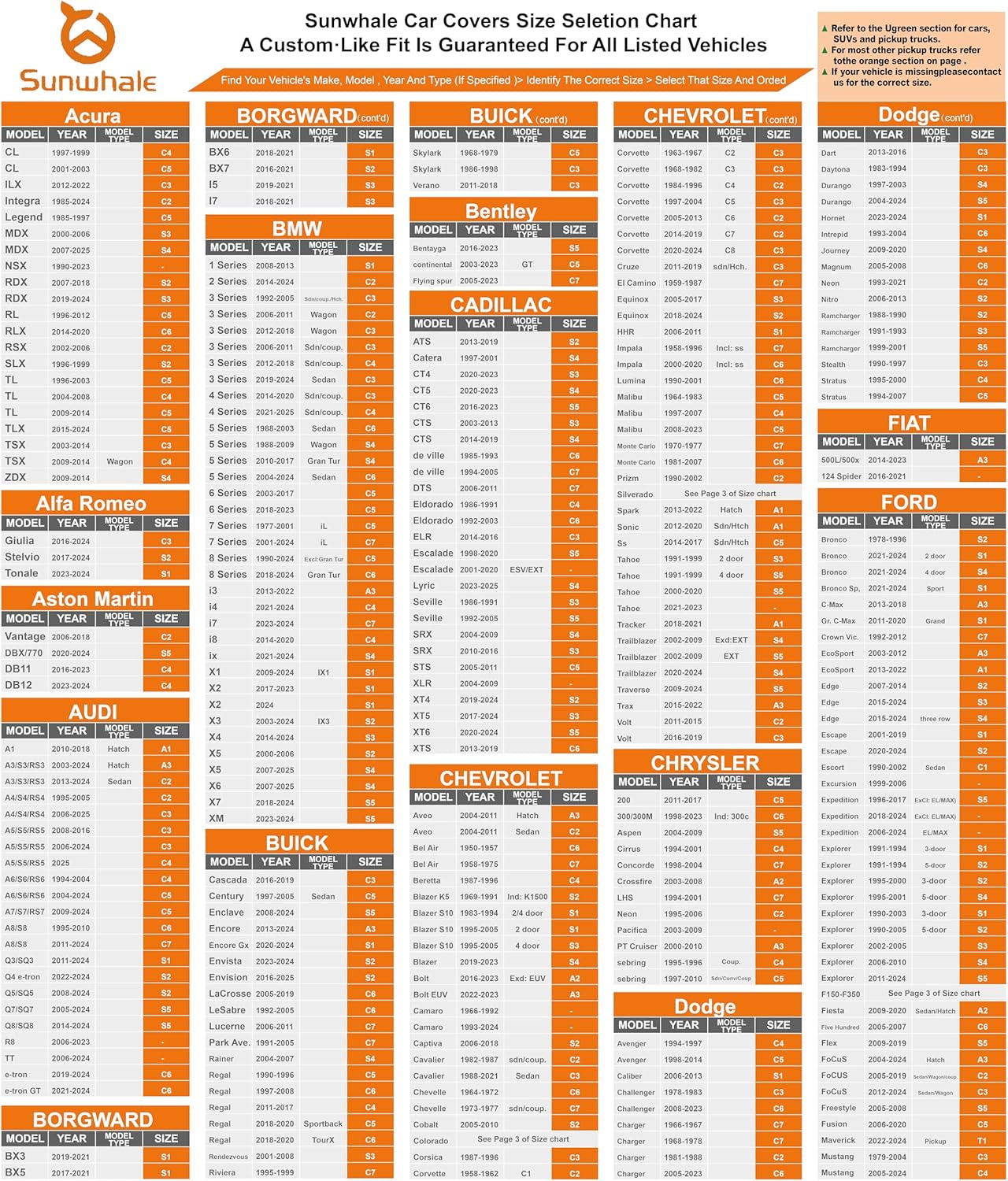 Hatchback Car Cover Waterproof All Weather for Automobiles Compatible with Volkswagen, Ford, Renault Fit UV Protection Sun All Weather Outdoor Fit Compact Cars for Hatchback 163 ’’